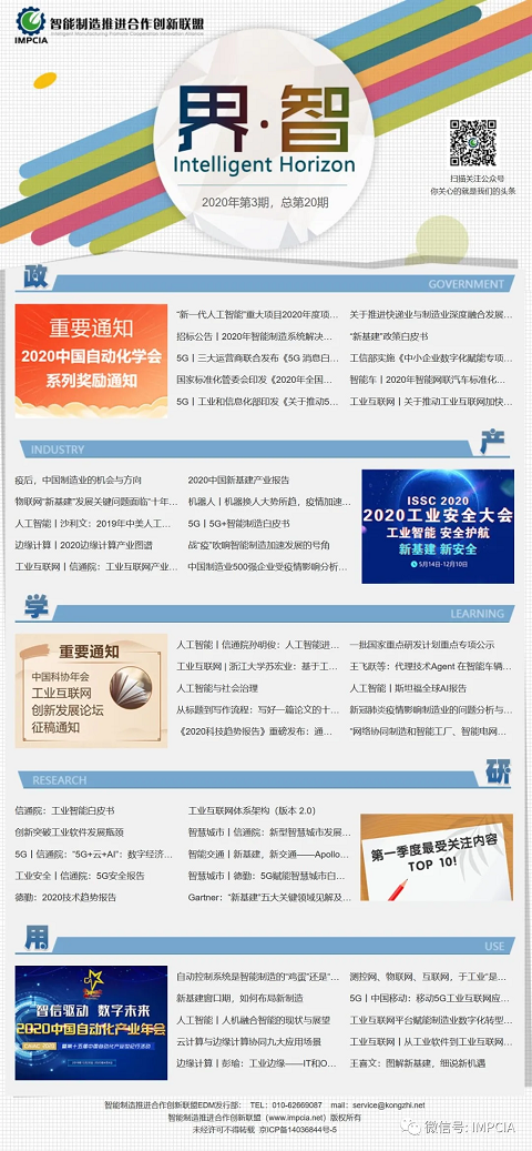 第20期：2020年智能网联汽车标准化工作要点