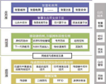 積極推進我國計算機應(yīng)用智慧化的思考