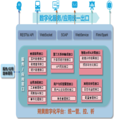 重载铁路中云边端协同计算的应用探索