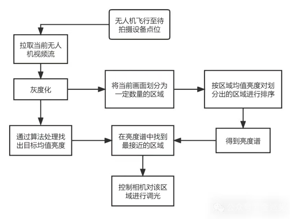 17507311181.png