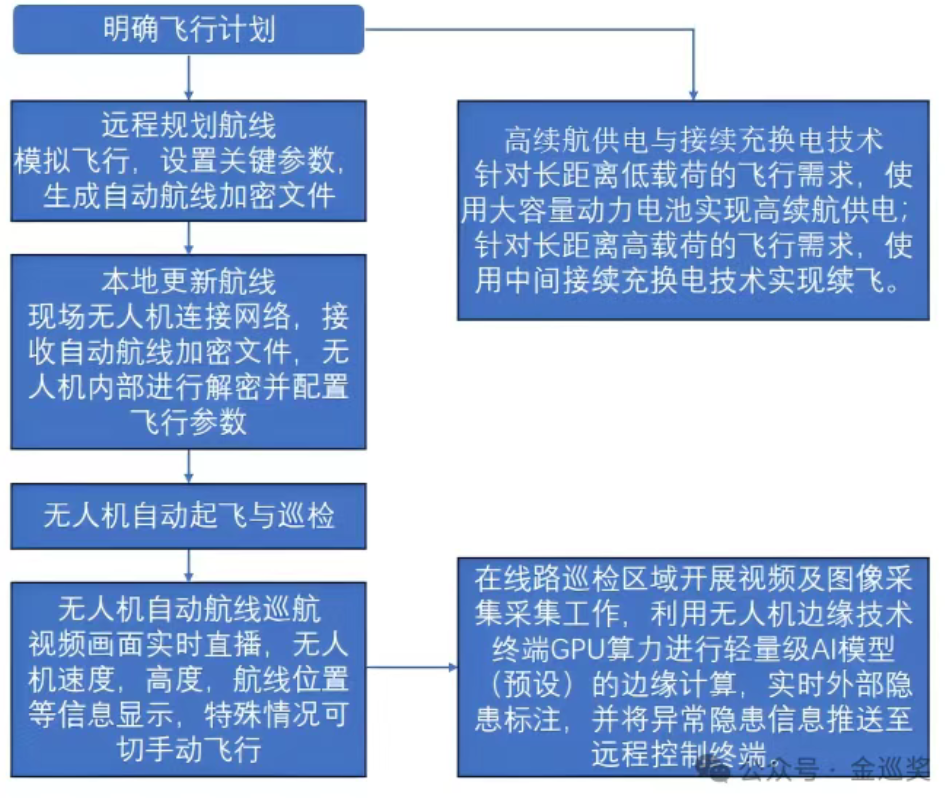 17507312021.png